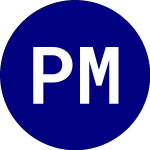 Logo von Prospect Medical (PZZ).