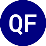 Logo von Quantum FinTech Acquisit... (QFTA).