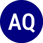 Logo von Advisorshares Q Dynamic ... (QPX).