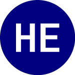 Logo von Harbor Energy Transition... (RENW).