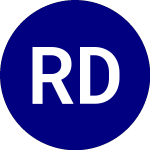 Logo von RiverFront Dynamic Core ... (RFCI).