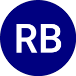 Logo von Regenerx Biopharm In (RGN).