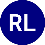 Logo von  (RLGT-A.CL).