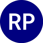 Logo von Regents Park Hedged Mark... (RPHS).