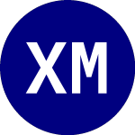 Logo von Xtrackers Municipal Infr... (RVNU).