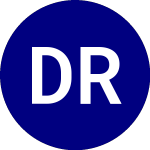 Logo von Direxion Russell 1000 Gr... (RWGV).