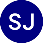 Logo von Sprott Junior Gold Miner... (SGDJ).