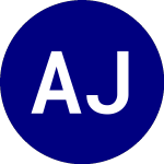 Logo von Amplify Junior Silver Mi... (SILJ).