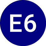 Logo von ETC 6 Meridian Low Beta ... (SIXL).
