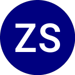 Logo von Zacks Small Mid Cap ETF (SMIZ).