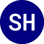 Logo von Sunlink Health Systems (SSY).