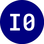 Logo von iShares 0 to 5 Year TIPS (STIP).