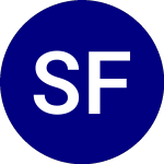 Logo von Strawberry Fields REIT (STRW).