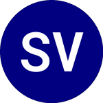 Logo von Simplify Volatility Prem... (SVOL).