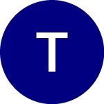 Logo von Tellurian (TELZ).