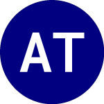 Logo von American Telecom (TES).