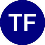 Logo von Technology Flavors And Fragrance (TFF).