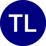 Logo von Thor Low Volatility ETF (THLV).