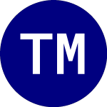Logo von Tema Monopolies and Olig... (TOLL).