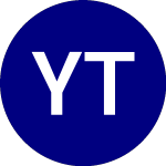 Logo von Yieldmax Tsla Option Inc... (TSLY).