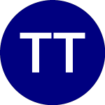 Logo von Targets Trust Xxiii (TZN).