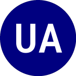 Logo von Usurf America (UAX).