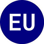 Logo von ETRACS UBS Bloomberg Con... (UCIB).