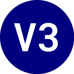 Logo von VelocityShs 3x Long Nat ... (UGAZ).