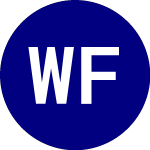 Logo von WisdomTree Floating Rate... (USFR).