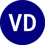 Logo von Virtus Duff and Phelps C... (VCLN).