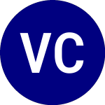 Logo von Vanguard Core Tax Exempt... (VCRM).