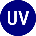 Logo von US Vegan Climate ETF (VEGN).