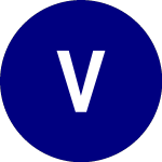 Logo von Vocodia (VHAI).