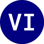 Logo von Volt Information Sciences (VISI).