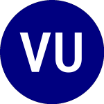 Logo von Vanguard UltraShort Bond... (VUSB).