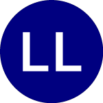 Logo von  (WDB.L).
