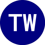Logo von Teucrium Wheat (WEAT).