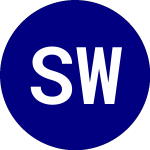 Logo von Sofi Weekly Dividend ETF (WKLY).