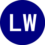 Logo von Lifegoal Wealth Builder ... (WLTH).