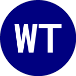 Logo von Wisdom Tree Artificial I... (WTAI).