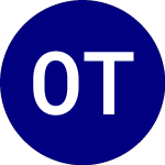 Logo von Opportunistic Trader ETF (WZRD).