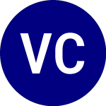 Logo von VanEck CEF Muni Income ETF (XMPT).