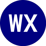 Logo von Wireless Xcessories (XWG).
