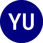 Logo von Yieldmax Universe Fund o... (YMAX).