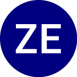 Logo von Zacks Earnings Consisten... (ZECP).