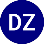 Logo von Direxion Zacks MLP High ... (ZMLP).