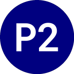 Logo von PIMCO 25 Plus Yr Zero Co... (ZROZ).