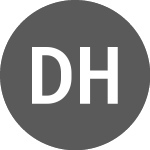 Logo von Delivery Hero (1DHER).