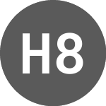 Logo von Hut 8 (1HUT).