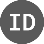 Logo von Incyte Dl 001 (1INCY).